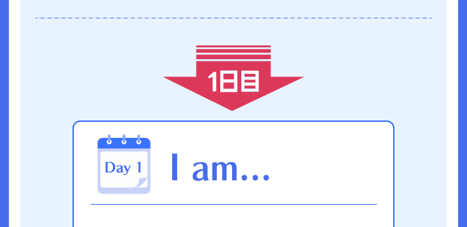 Day 1:I am...
